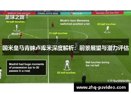 国米皇马青睐卢库米深度解析：前景展望与潜力评估