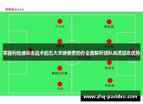 掌握利物浦反击战术的五大关键要素助你全面解析球队高速进攻优势