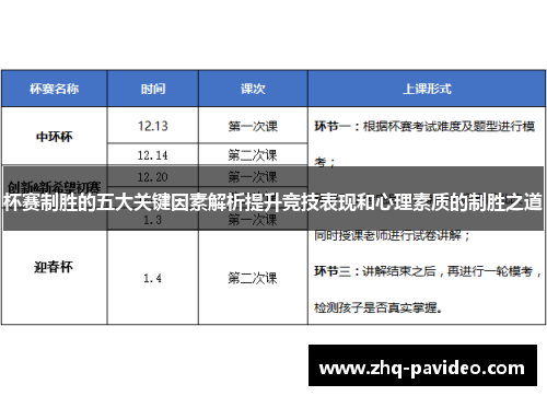 杯赛制胜的五大关键因素解析提升竞技表现和心理素质的制胜之道