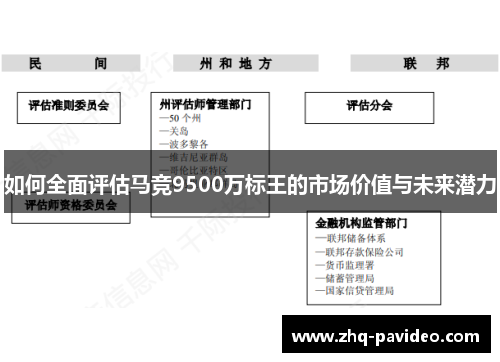 如何全面评估马竞9500万标王的市场价值与未来潜力
