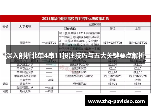 深入剖析北单4串11投注技巧与五大关键要点解析