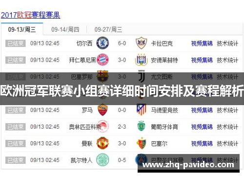 欧洲冠军联赛小组赛详细时间安排及赛程解析 欧洲冠军联赛小组赛详细时间安排及赛程解析