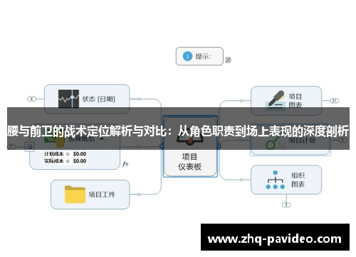 腰与前卫的战术定位解析与对比：从角色职责到场上表现的深度剖析