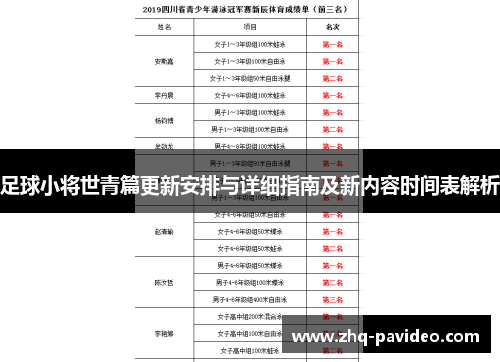 足球小将世青篇更新安排与详细指南及新内容时间表解析