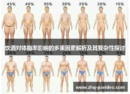 饮酒对体脂率影响的多重因素解析及其复杂性探讨