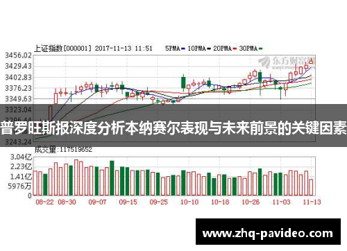 普罗旺斯报深度分析本纳赛尔表现与未来前景的关键因素