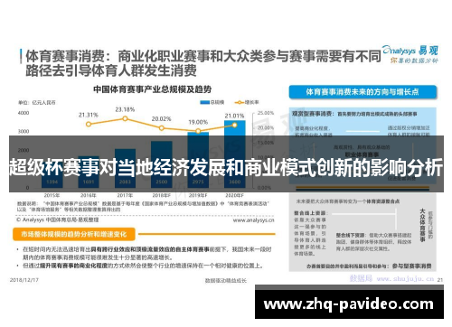 超级杯赛事对当地经济发展和商业模式创新的影响分析