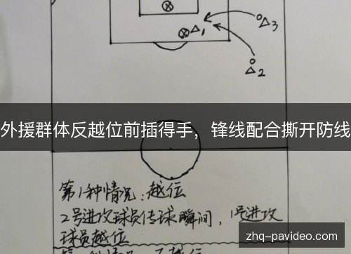 外援群体反越位前插得手,锋线配合撕开防线 外援群体反越位前插得手,锋线配合撕开防线